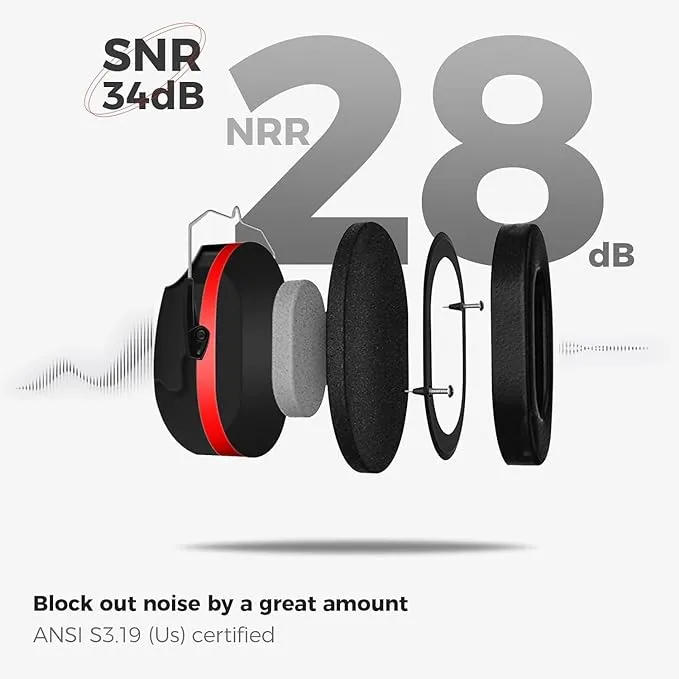 ProCase NRR 28dB Hearing Protection Earmuff