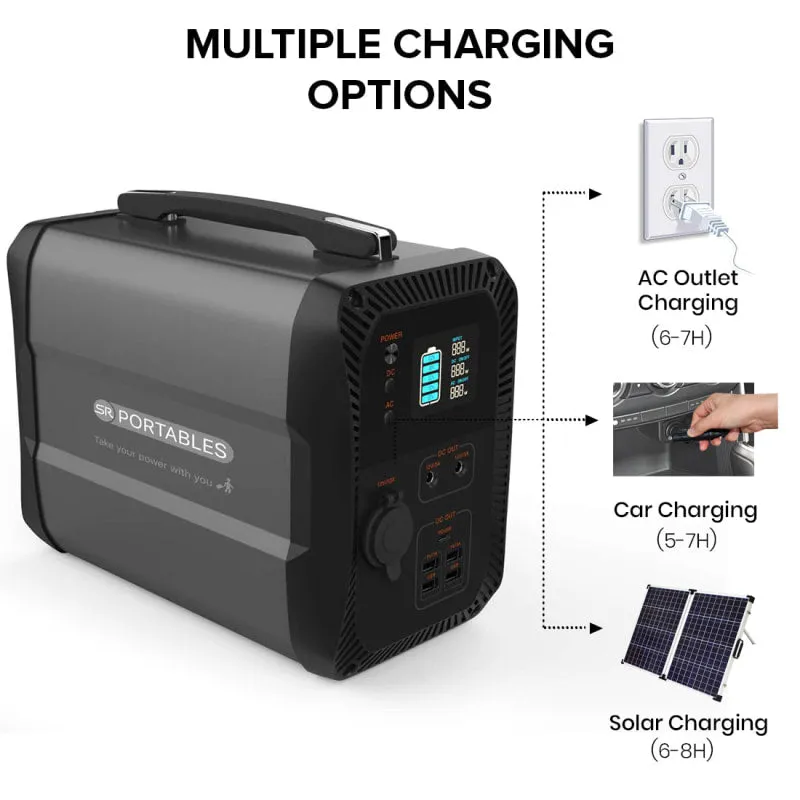 SR Portables Cleo Portable 400Wh Lithium Solar Generator